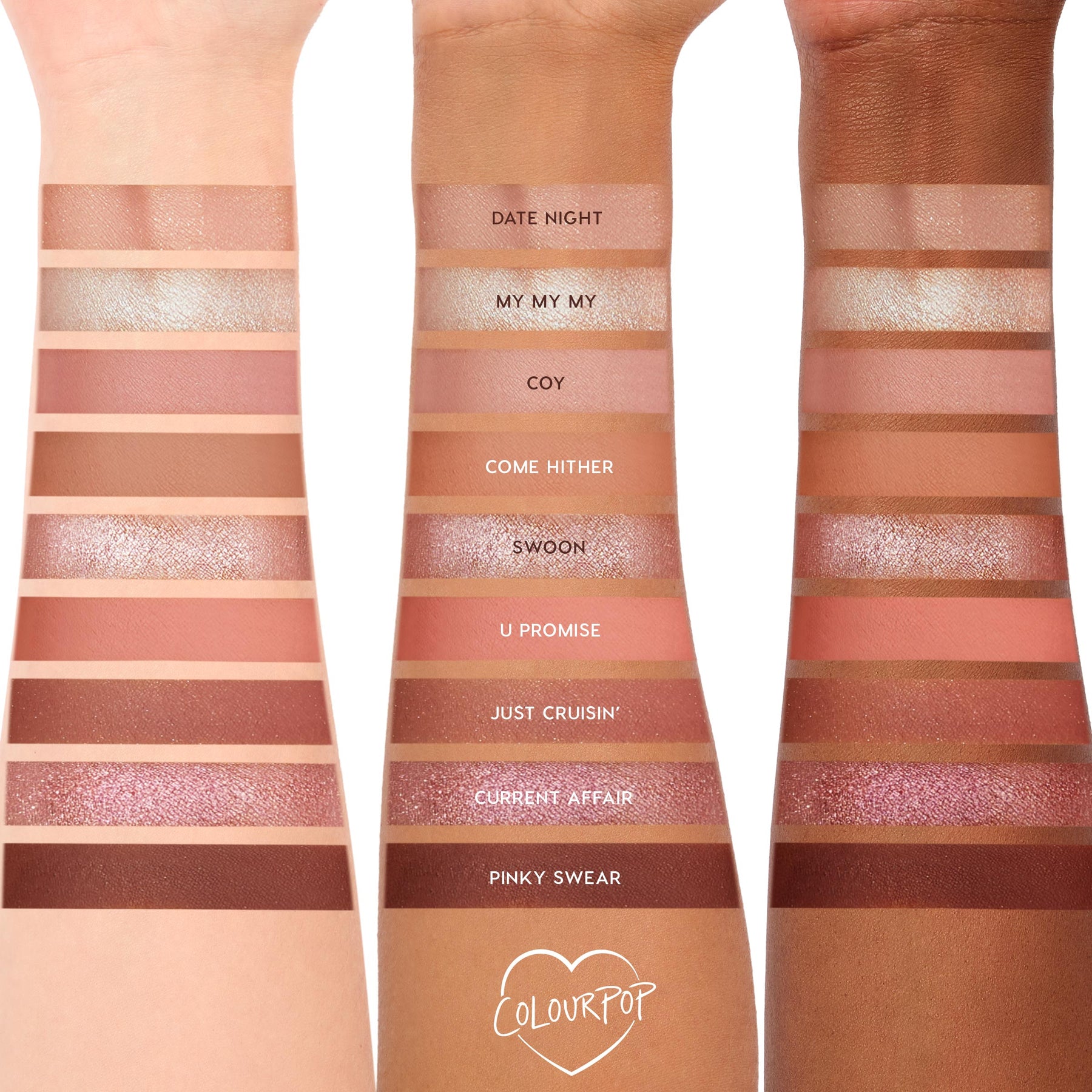 Coconut BB - Defined Curated Beauty Bundle