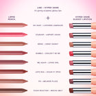 Sugar N' Spice - Modern Limited Lip Favorite