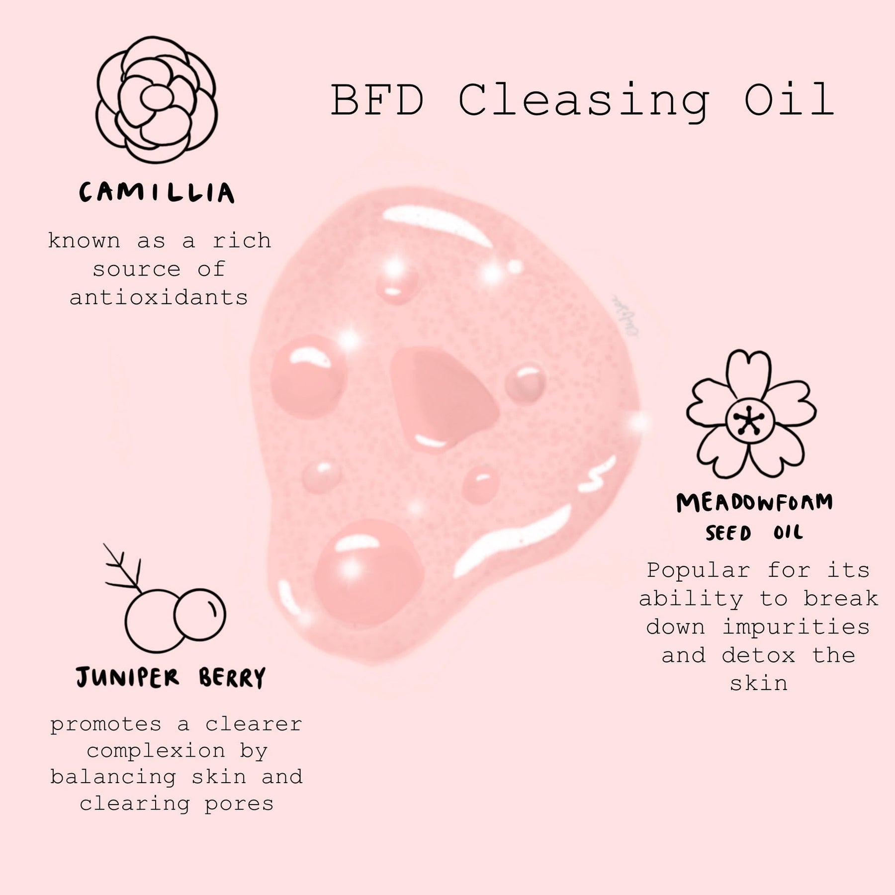BFD Oil Cleanser - Cooling Skin-Ready Skin Selection
