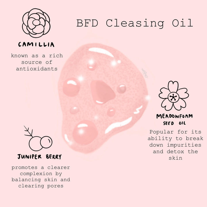 BFD Oil Cleanser - Cooling Skin-Ready Skin Selection