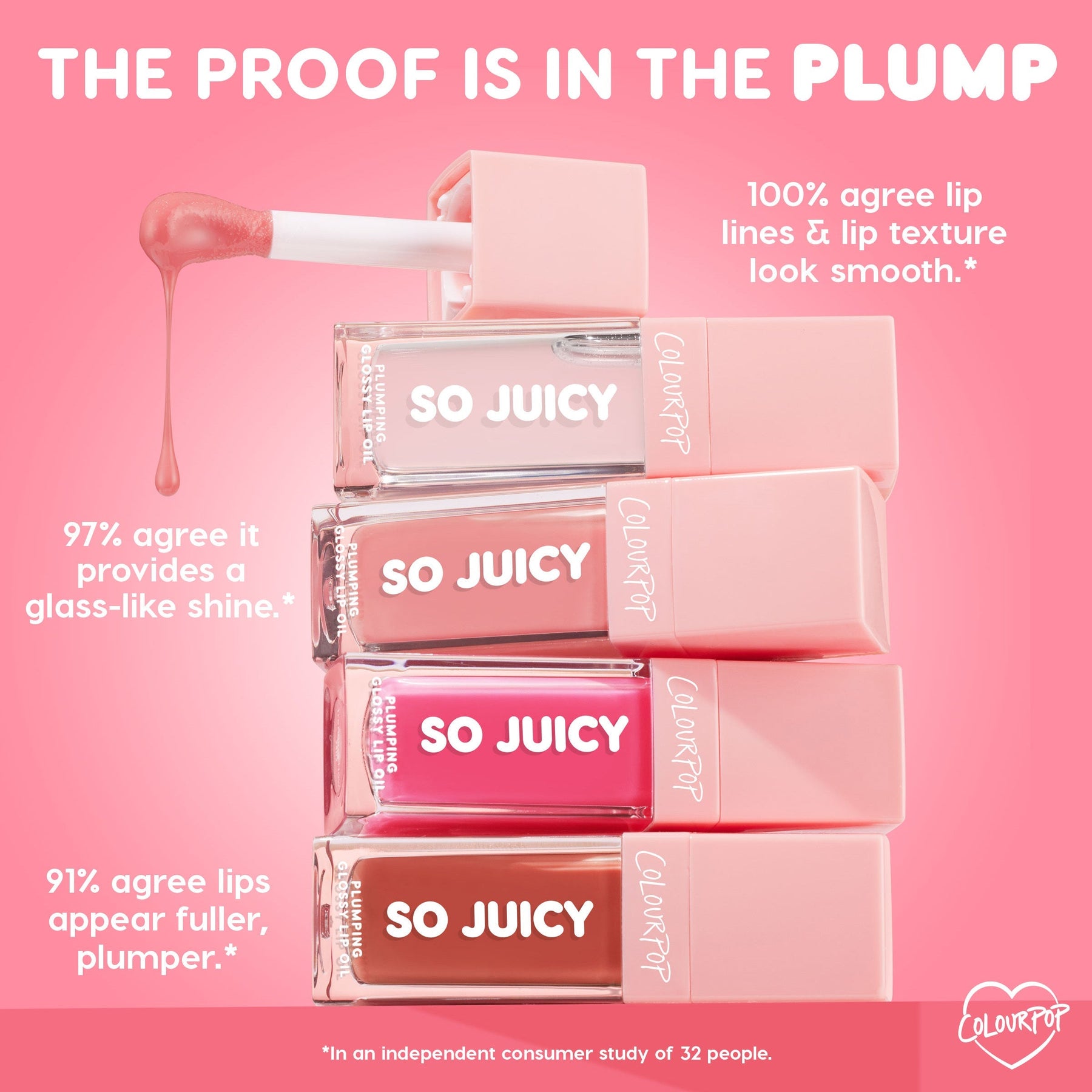 Hits Diff - Sheer Curated Lip Routine