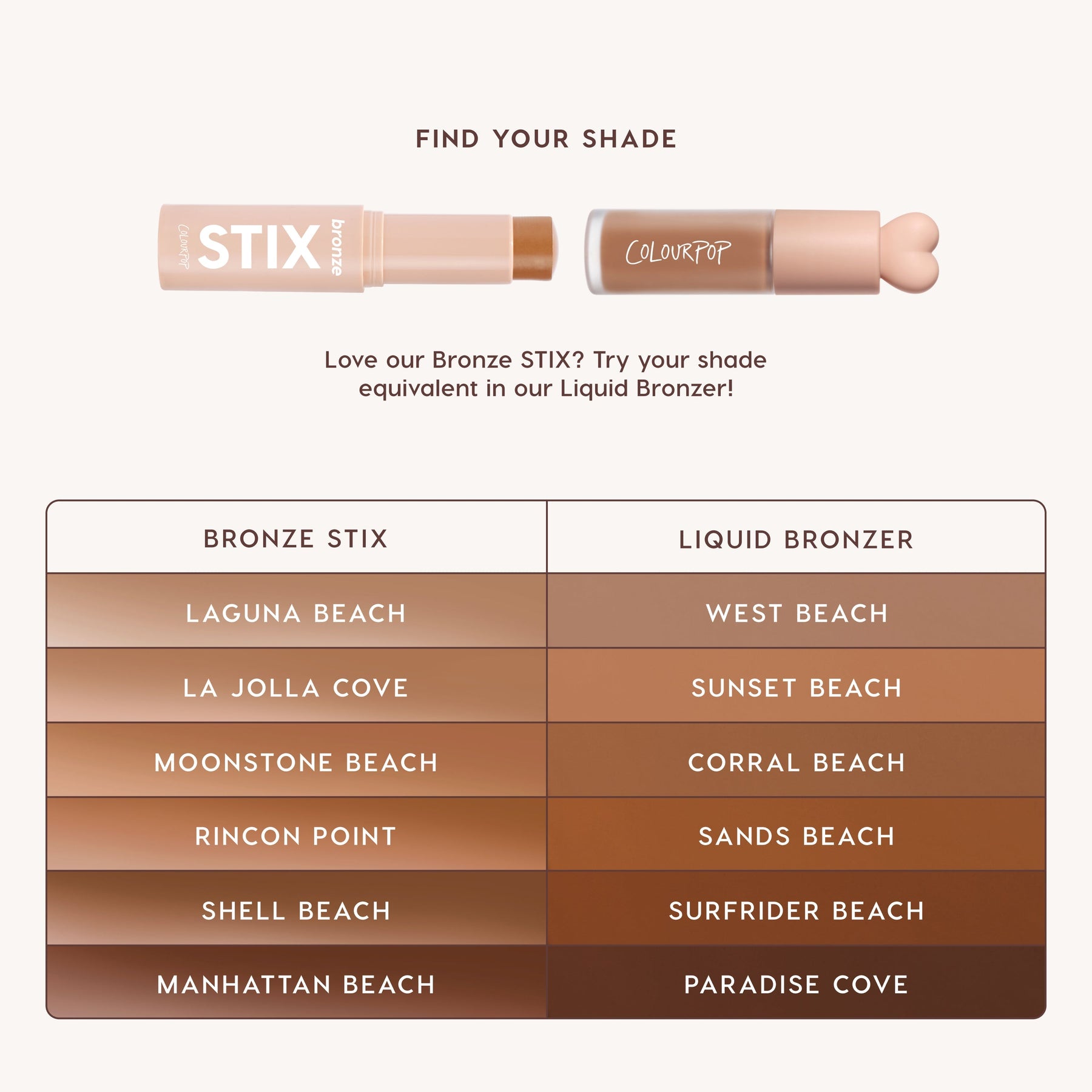Sunset Beach - Delicate Limited Cheek Detail