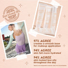Set It Up - Velvety Romantic Complexion Harmony