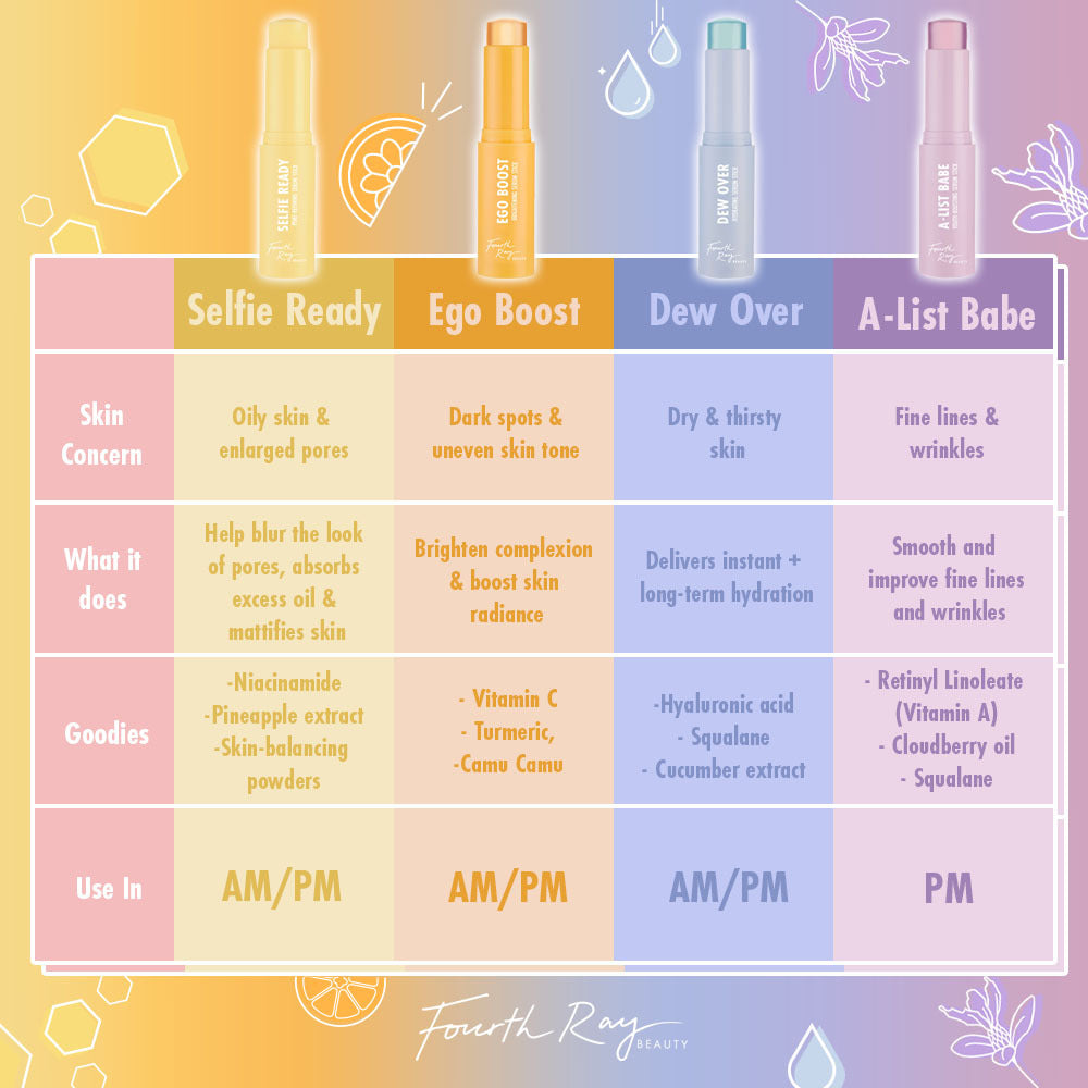 Ego Boost - Smooth Clarifying Skin Treatment
