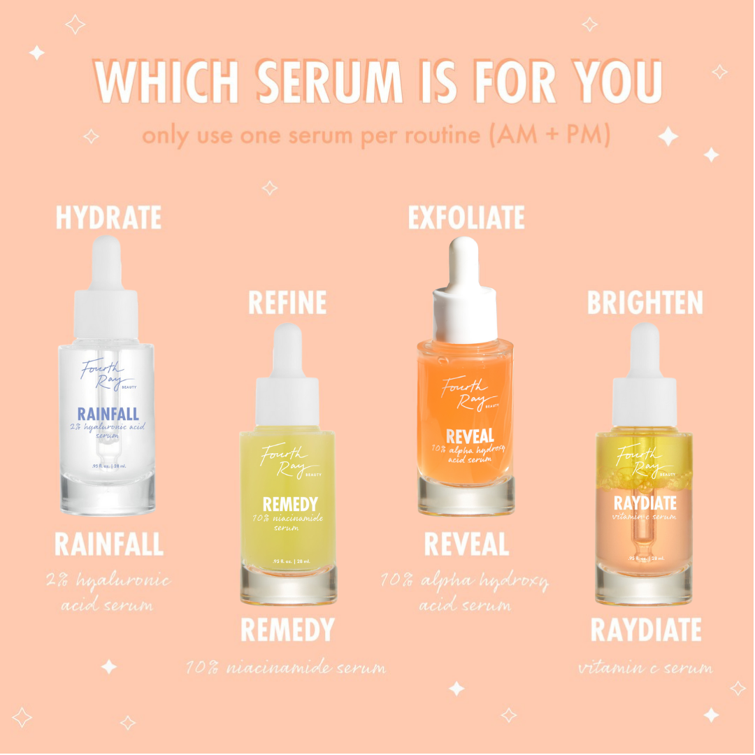 So Refined - Prismatic Wearable Beauty Spotlight